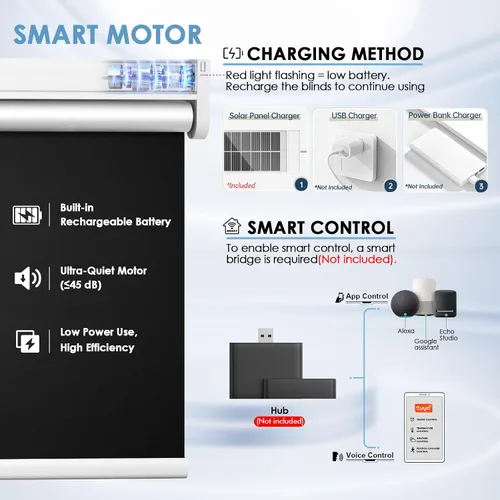 Vista 5 de Persianas enrollables opacas motorizadas inteligentes con control remoto y panel solar, persianas eléctricas inalámbricas, USB-C recargable, Negro