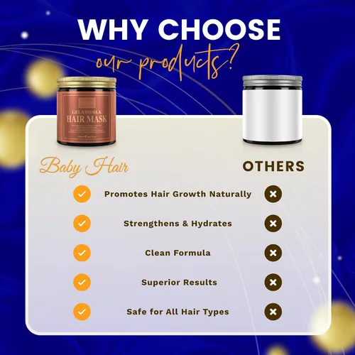 Vista 7 de Baby Hair - Mascarilla de seda de gelato para mujeres, queratina hidrolizada, jengibre recto y rizado, mascarillas capilares de aceite de oliva