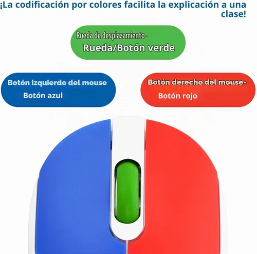 Vista 4 de Clevy Mouse para niños, colorido y ergonómico USB para computadora portátil para uso escolar y doméstico, mouse con cable compatible con niños