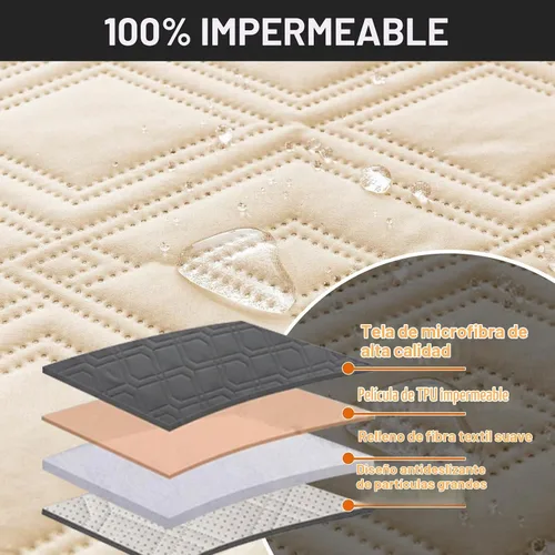 Vista 5 de Genina Funda impermeable para sillón reclinable, antideslizante de 3 plazas, lavable, protector de muebles para perros y niños (beige, reclinable)