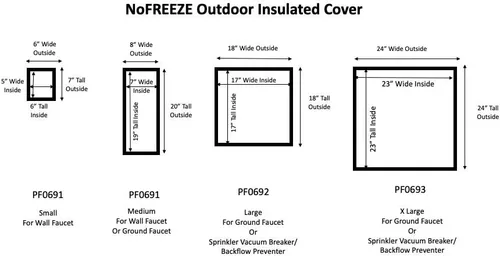 Vista 7 de WaterWorks PF NoFREEZE - Cubierta de protección contra congelación para grifo de pared