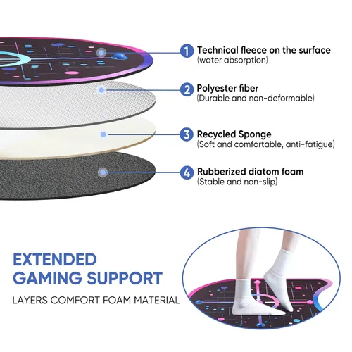 Vista 6 de VR Mat for Meta Quest 3 VR FlexSpace Mat Accessories Boundary Awareness Carpet with Anti-Slip Base and Comfort Foam for Gaming Workouts(Non-Circular)
