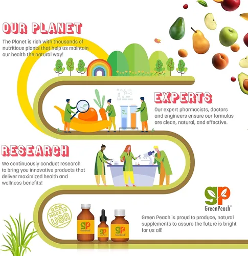 Vista 9 de GreenPeach Calcio líquido para niños, suplemento de magnesio, D3 y zinc, citrato de calcio y vitamina D3 jarabe calmante para niños, sin azúcar, sin