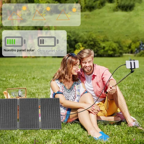 Vista 6 de Panel solar plegable de 30 W con USB 3.0 tipo C y salidas de CC 23.1% de alta eficiencia ETFE cargador solar portátil monocristalino