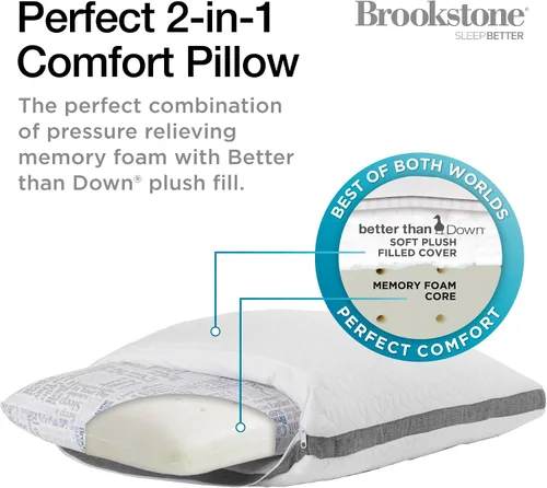 Vista 2 de Brookstone Almohada de Espuma Viscoelástica de Confort 2 en 1 con Relleno Mejor que el Plumón para una Sensación Firme pero Suave - Diseño Híbrido