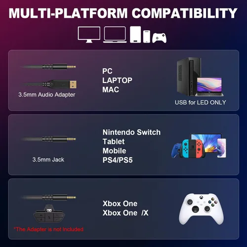 Vista 6 de Krysenix PG1 - Auriculares para juegos para PS4PS5PCXbox, Xbox One con sonido de micrófono estéreo AI, auriculares de computadora con conector
