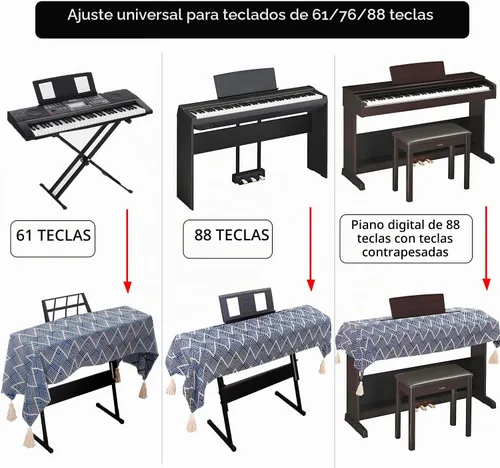 Vista 2 de Funda impermeable para teclado, suave, gruesa y duradera, patrón geométrico, ajuste universal para teclados de piano digital de 61/76/88 teclas Azul
