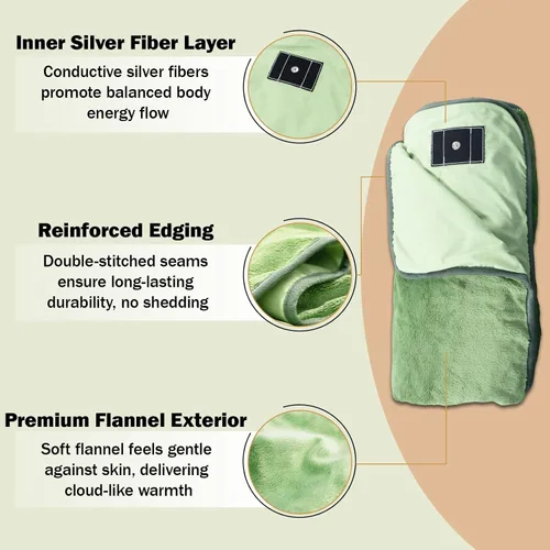 Vista 3 de Manta de conexión a tierra plateada con fibra de plata para cama, sofá, silla con cable de 15 pies (50"x60", verde)