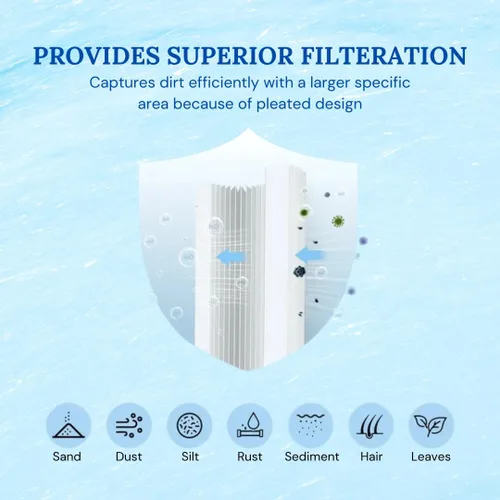 Vista 4 de Baleen Filters Filtro de piscina de 45 pies cuadrados que reemplaza a Unicel 6CH-940, Pleatco PWW50P3, Filbur FC-0359-Cartuchos de filtro