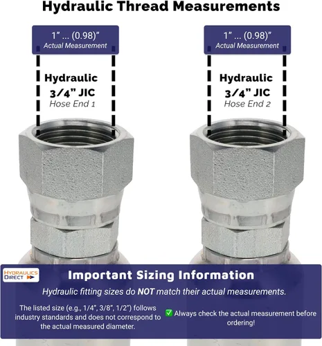 Vista 2 de HYDRAULICS DIRECT FA-UFW12-JIC-12 pulgadas Montaje: Manguera Ultraflex de 3/4" con extremos JIC hembra de 3/4", 12" de largo (4,350 psi)