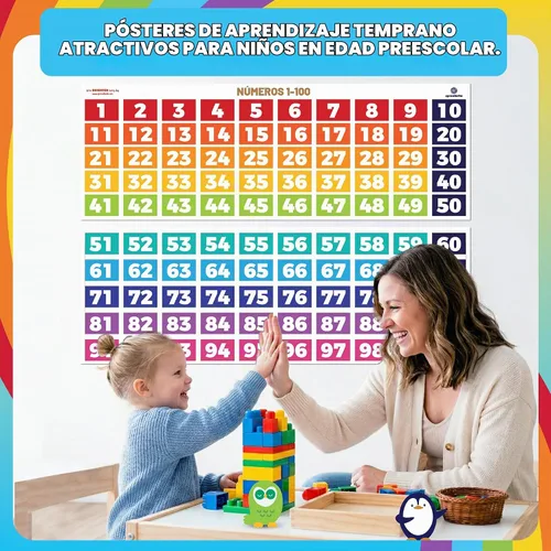 Vista 4 de Sproutbrite Pósteres de matemáticas con números 1-100 para profesores, tablón de anuncios y decoración de pared para escuela primaria y secundaria