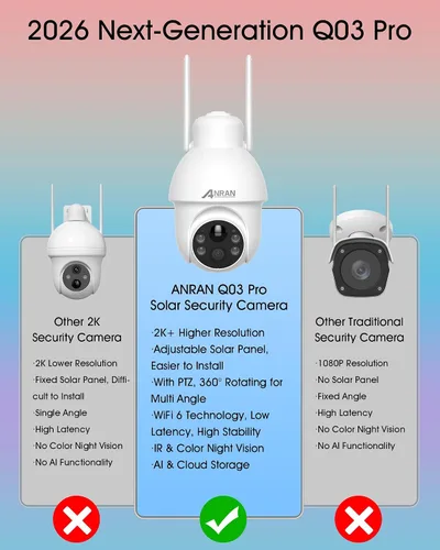Vista 2 de ANRAN - Cámara de seguridad solar inalámbrica 2K para exteriores, visión nocturna a color con giro/inclinación de 360°, detección humana PIR, audio