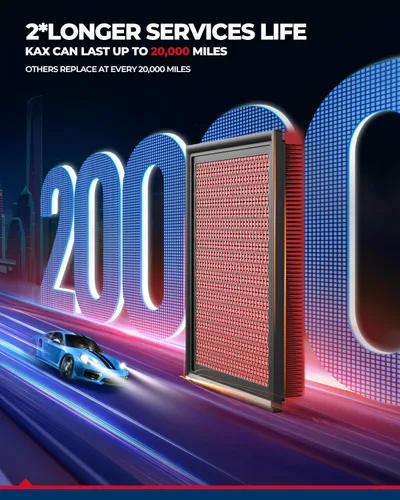 Vista 7 de KAX Filtro de Aire de Motor Premium, GAF031 (CA10242) Reemplazo para Explorer, Edge, Flex, Fusion, Taurus, MKS, MKT, MKX, MKZ, Mzd6, CX9, Sable