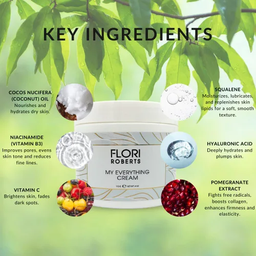 Vista 7 de Flori Roberts My Everything - Crema hidratante para rostro, ojos y garganta, antiarrugas y reafirmante para la piel, crema facial, 4 onzas