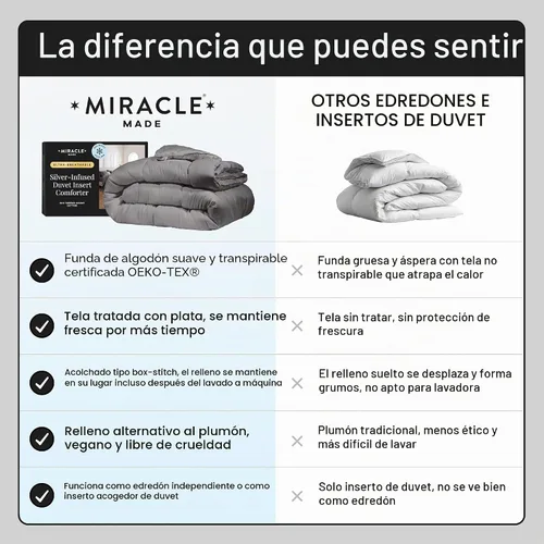 Vista 8 de Miracle Made - Edredón para todas las estaciones – King/Cali King, piedra