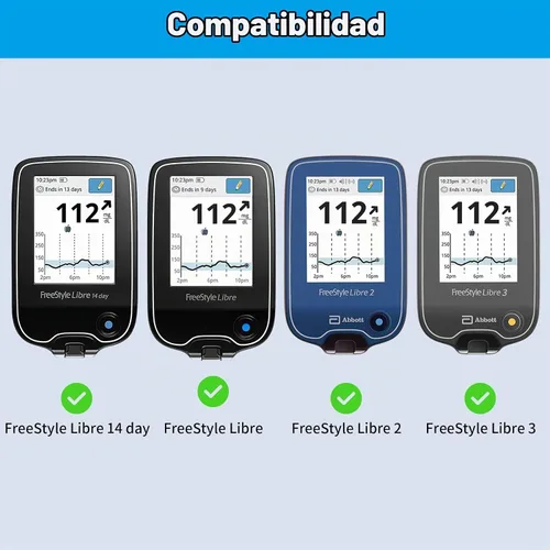 Vista 2 de MEDMAX - Funda de silicona para Freestyle Libre 3 2 / Libre Reader Cubierta protectora antideslizante a prueba de golpes ligera Piel de gel suave