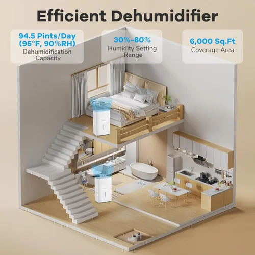 Vista 3 de COSTWAY Deshumidificador Energy Star de 65 pintas, 5000 pies cuadrados, deshumidificador portátil grande para sótanos con 2 modos y 3 velocidades