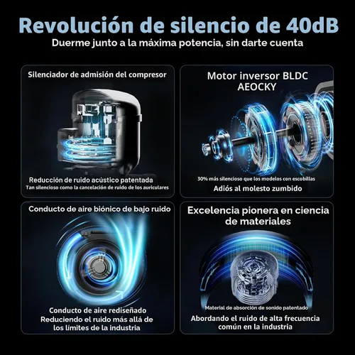 Vista 6 de AEOCKY 50 pintas/día, 3500 pies cuadrados deshumidificador ultra silencioso