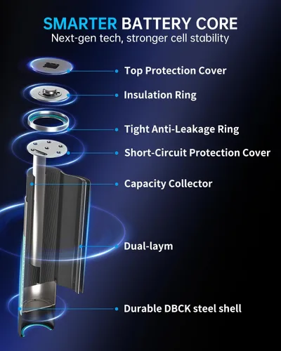 Vista 5 de DLYPOW Paquete de 4 baterías AA recargables con 2800mAh de alta capacidad 1.2 V AA y sin fugas de larga duración