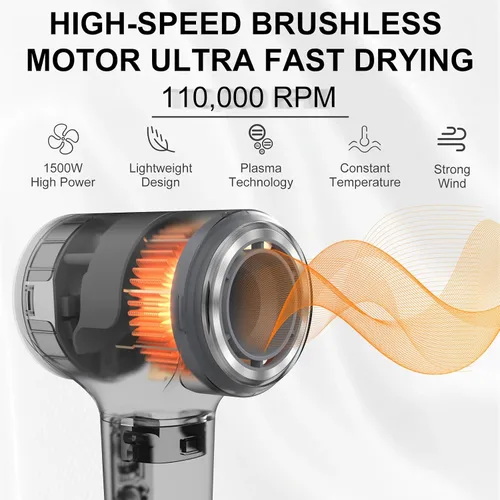 Vista 4 de Secador de pelo ZPP, secador de pelo iónico profesional de alta velocidad, motor sin escobillas de 110000 RPM de alta velocidad para secado rápido
