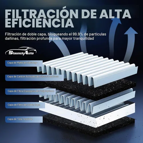 Vista 2 de Filtro de aire de motor y cabina para Mazda 3 2014-2018 (2.0L)/ Mazda 3 (2.5L) 2014-2018/Mazda 6 (2.5L) 2014-2021 Filtro de aire para reemplazo