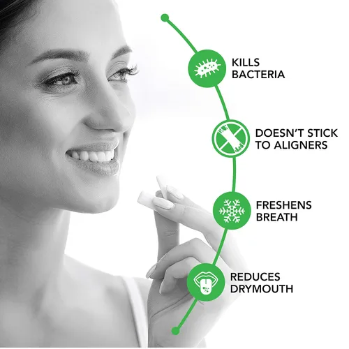 Vista 6 de Active Orthodontic - Goma de mascar para aparatos ortopédicos y alineadores transparentes, refresca el aliento, paquete de 8, 160