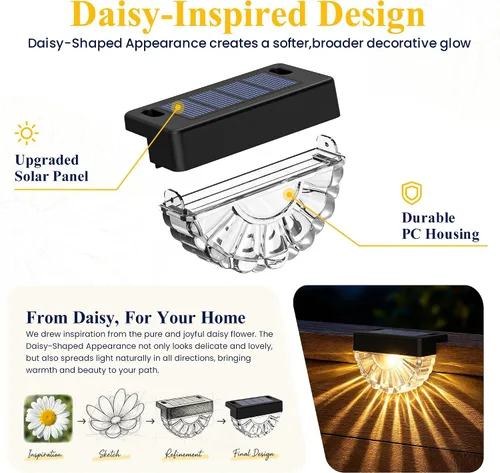 Vista 3 de SOLPEX Luces solares para cubierta al aire libre (paquete de 12), LED
