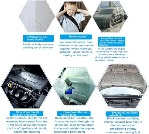 Vista 3 de Ruilogod 78mil 4sqft Sound Deadener Car Underbody Hood Heat Insulation Damping Mat