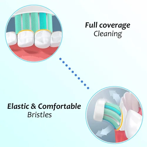 Vista 4 de Cabezales de cepillo de dientes para Philips Sonicare Serie E, color blanco, paquete de 6