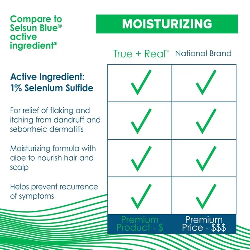 Vista 7 de True+Real Champú hidratante para la caspa con aloe y sulfuro de selenio 1%, 11fl oz