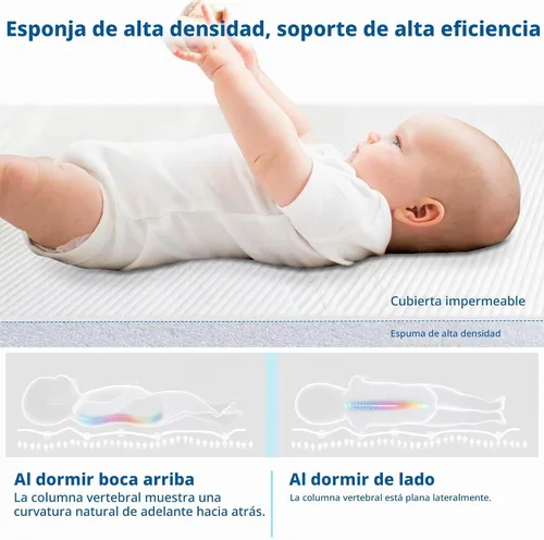 Vista 5 de Colchón Pack and Play, protector de colchón Pack n Play