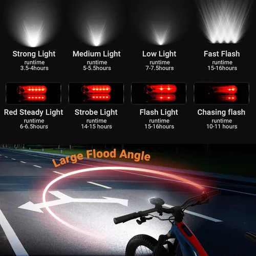 Vista 2 de Yosky Juego de luces de bicicleta recargables USB – 1000 lúmenes inteligentes para faros delanteros y traseros – Luz de bicicleta súper brillante