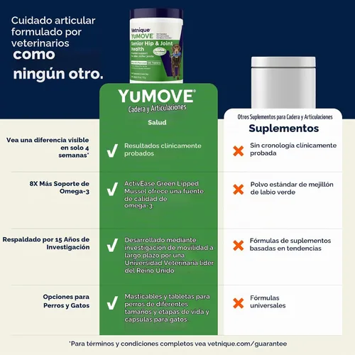 Vista 7 de YuMOVE Suplemento para articulaciones para perros mayores Glucosamina y Mejillón de labios verdes, glucosamina, ácido hialurónico y Omega 3