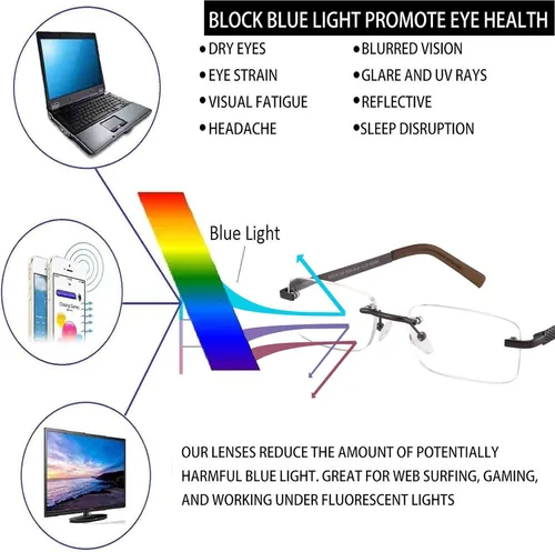 Vista 2 de Paquete de 3 lentes de lectura sin montura para hombres, con bloqueo de luz azul, bisagra de resorte, brazos de metal, resistentes y elegantes