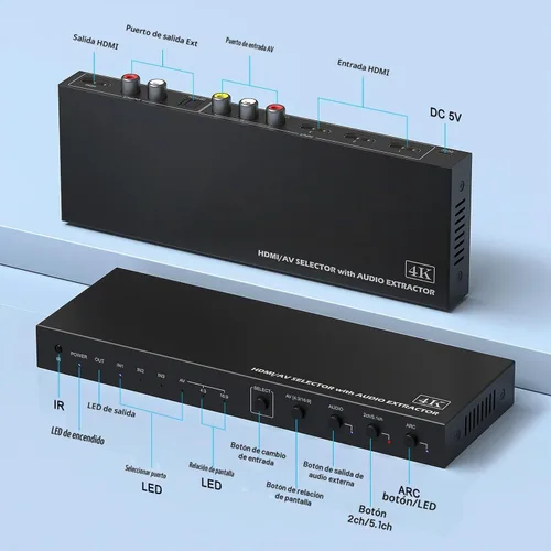 Vista 7 de Y.D.F Convertidor selector HDMI 2.0+ 1 RCA a HDMI (2 en 1 con extractor de audio) compatible con conmutación 4:3/16:9, 2.0ch/5.1ch y ARC para N64