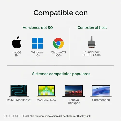 Vista 6 de Plugable Estación de acoplamiento USB C 13 en 1, monitor triple 4K con entrega de energía de 100 W Base USB C para Windows, Mac, ChromeOS