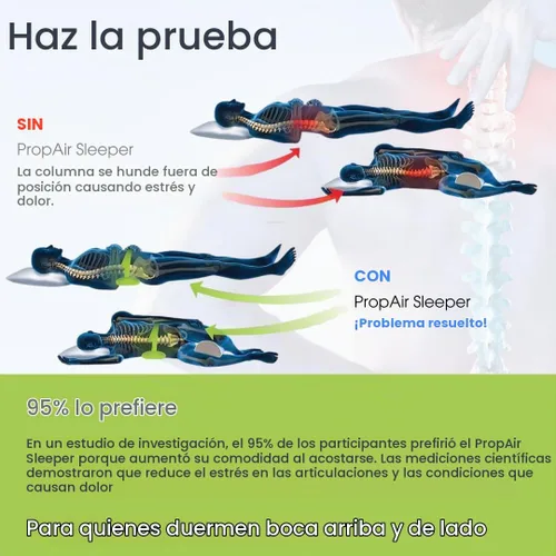 Vista 7 de Innotech Propair - Almohada de apoyo para dormir