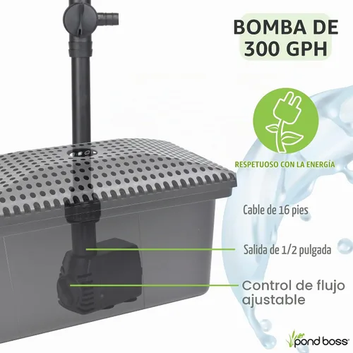 Vista 7 de Kit de filtro medio Pond Boss con bomba para estanques y características de agua