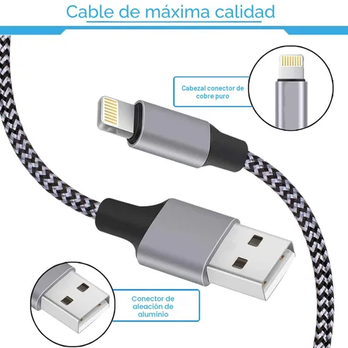 Vista 2 de Cargador rápido para iPhone, cargador de iPhone de carga rápida, paquete de 2 cargadores de pared USB de doble puerto, adaptador de bloque