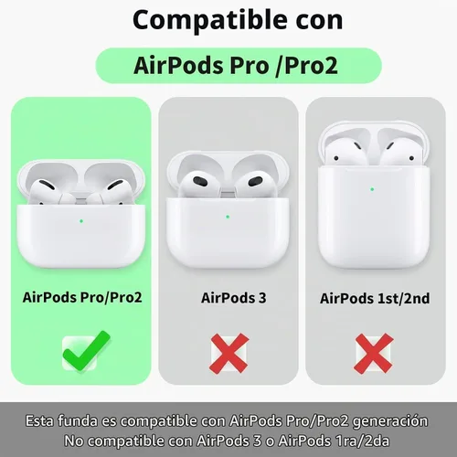 Vista 6 de Funda para AirPods Pro con kit de limpieza, funda de silicona suave para Apple AirPod Pro de 1ª/2ª generación, accesorios de funda AirPods Pro/Pro 2