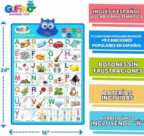 Vista 5 de Gufino Tabla de pared del alfabeto - Juguetes bilingües con botones táctiles interactivos para aprendizaje independiente y guiado - Ideal