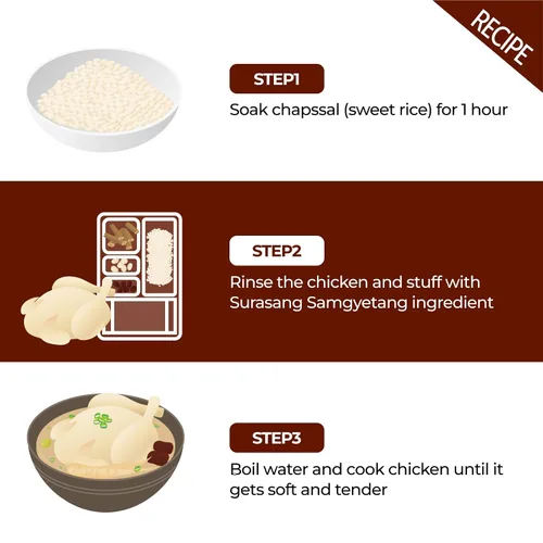 Vista 8 de Surasang Ingredientes de sopa de pollo con ginseng coreano Samgyetang
