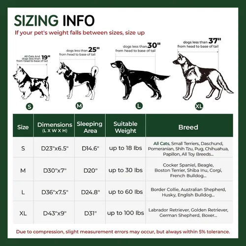Vista 8 de BALANCE Cama de lujo para perros en forma de dona, camas redondas de 24 pulgadas para perros pequeños, lavable, cama ortopédica calmante para Gris