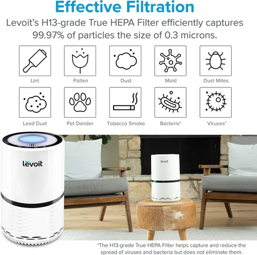 Vista 3 de LEVOIT LV-H132 - Filtro de repuesto para purificador de aire LV-H132-RF, paquete de 4, 4 unidades y filtro de repuesto para purificador de aire