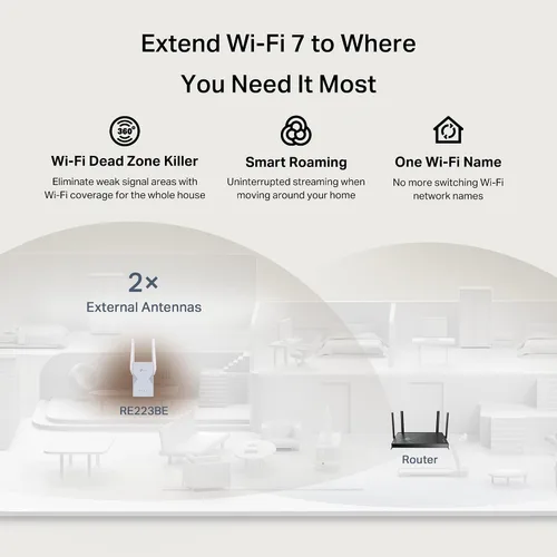 Vista 2 de TP-Link BE3200 Wi-Fi 7 Extensor de alcance RE223BE con puerto Ethernet Repetidor inalámbrico de doble banda de 3.2 Gbps Amplificador de señal