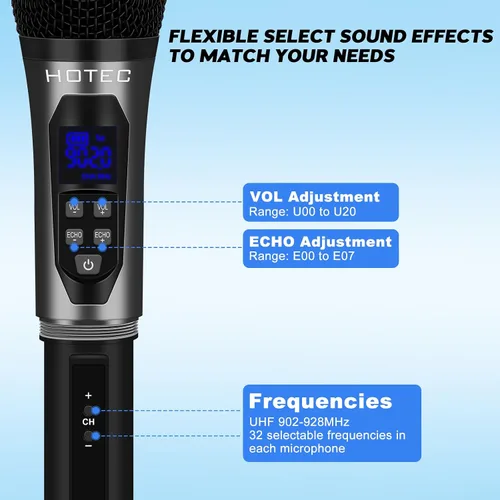 Vista 3 de HOTEC Micrófonos inalámbricos Dual UHF Sistema de micrófono de mano con control de eco/volumen, receptor recargable para karaoke, iglesia, boda
