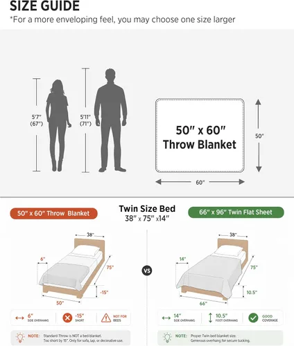 Vista 7 de Bedsure GentleSoft - Manta verde salvia para sofá, manta de forro polar a cuadros, regalos de Navidad para mujeres, hombres y niñas, bonita manta