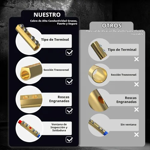 Vista 3 de GKG Kit de tuercas de conectores de cable rápido de calibre 6-10 AWG 6 8 10