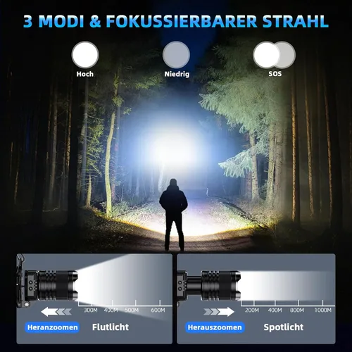 Vista 3 de Stirnlampe LED Wiederaufladbar, Ultrahelle Kopflampe Stirnlampe mit Bewegungssensor, 3 Lichtmodi & 2 Rotlicht, IPX7 Wasserdicht Headlamp für