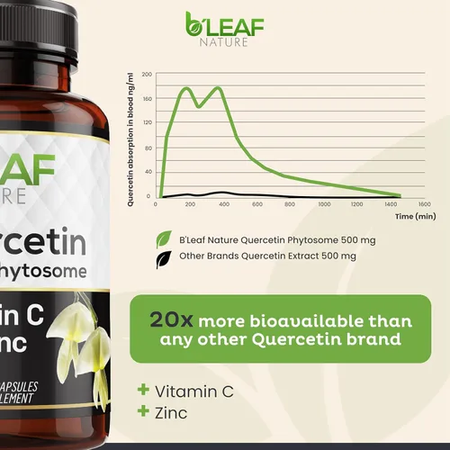 Vista 4 de B'LEAF NATURE Fitosoma de quercetina, 120 cápsulas – 1000 mg de quercetina de alta absorción con vitamina C y zinc – Suplemento de quercetina